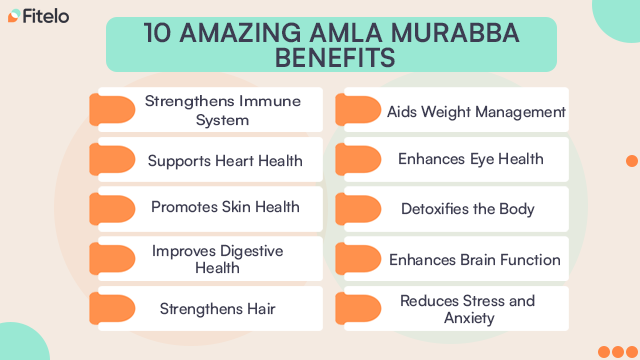 10 amazing amla murabba benefits