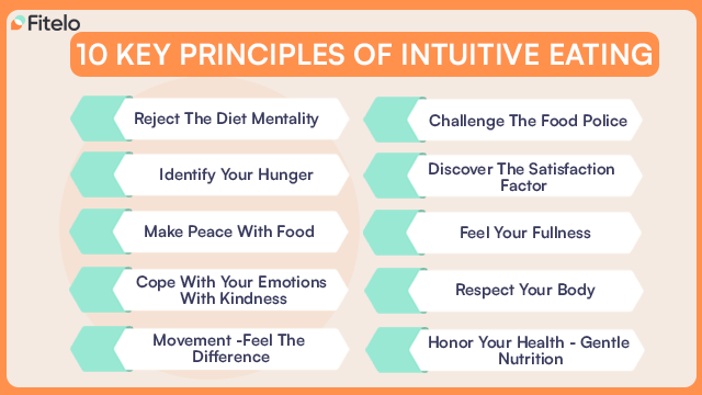 10 Key Principles Of Eating Intuitively