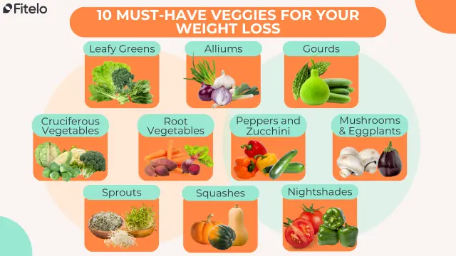 10 Must-Have Veggies For Your Weight Loss Success