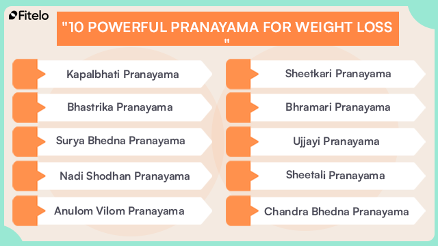 10 Powerful Pranayama Exercises For Weight Loss