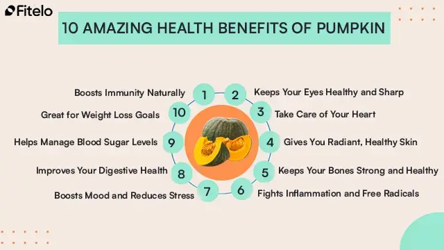 Benefits of eating Pumpkin