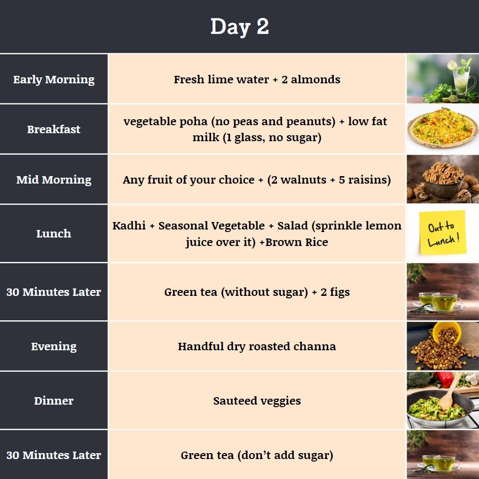 Male diet plan- Day  2