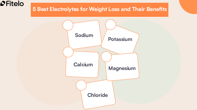 5 Best Electrolytes For Weight Loss And Their Benefits