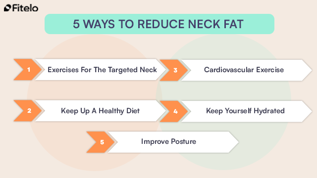 ways to reduce neck fat