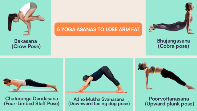 5 Yoga Asanas To Lose Arm Fat