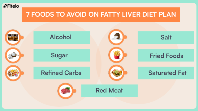 7 Foods To Avoid On Fatty Liver Diet Plan