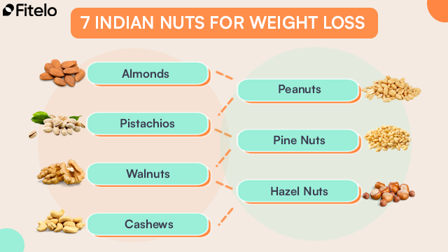 7 Indian nuts for weight loss