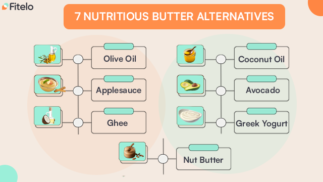 7 nutritious butter alternatives
