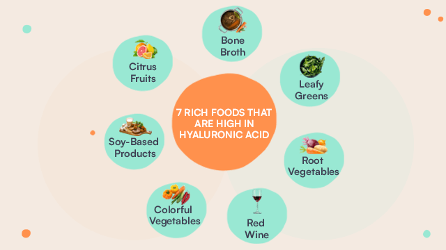 7 Rich Foods High In Hyaluronic Acid