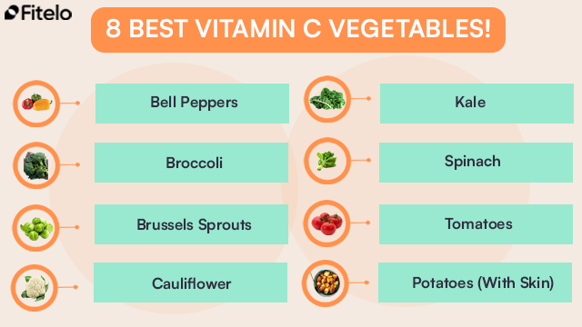 8 Best Vitamin C Vegetables!