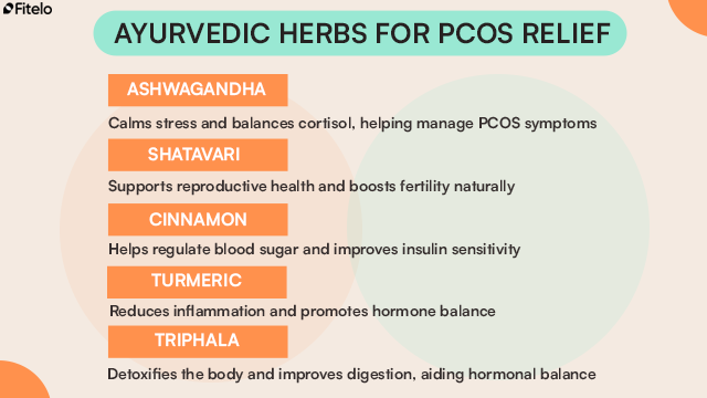 ayurvedic herbs for PCOS relief