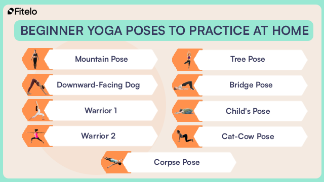 Beginner Yoga Poses To Practice At Home