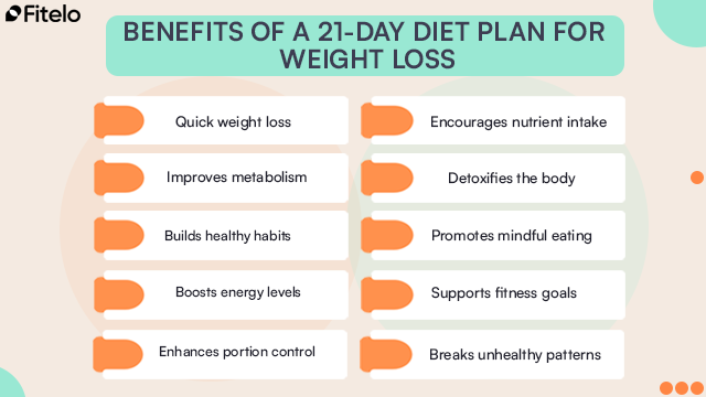benefits of 21 day diet plan for weight loss