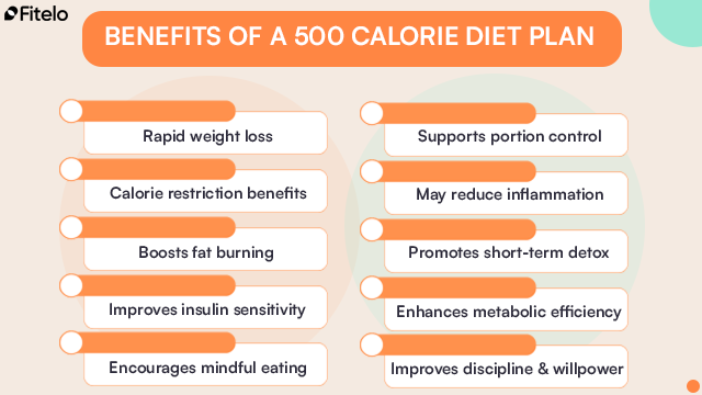 benefits of a 500 calorie diet plan