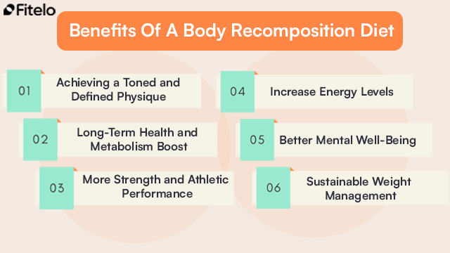 Benefits Of A Body Recomposition Diet