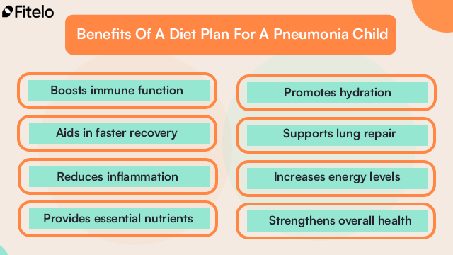 benefits of a diet plan for pneumonia child