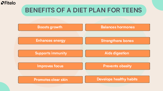 benefits of diet plan for teens