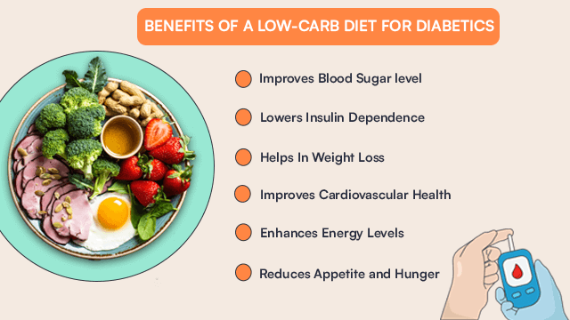 is a low carb diet good for diabetics