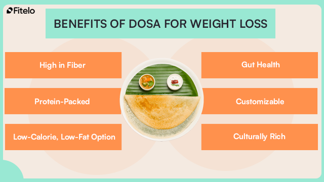 Benefits Of Dosa For Weight Loss