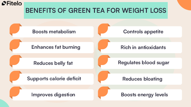 benefits of green tea for weight loss