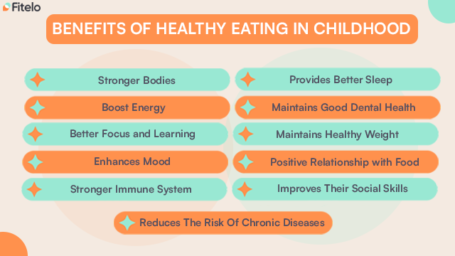 Benefits of healthy eating in childhood