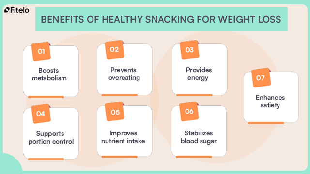benefits of healthy snacking for weight loss
