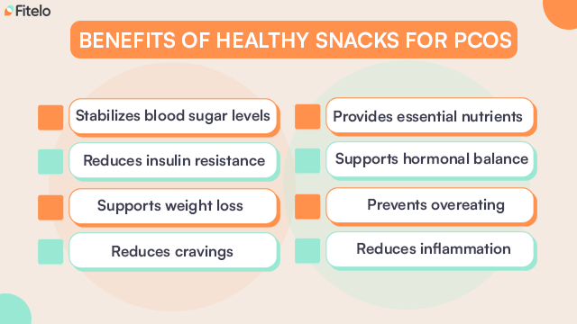 benefits of healthy snacks for PCOS
