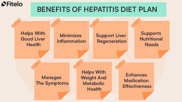 Benefits Of Hepatitis Diet Plan