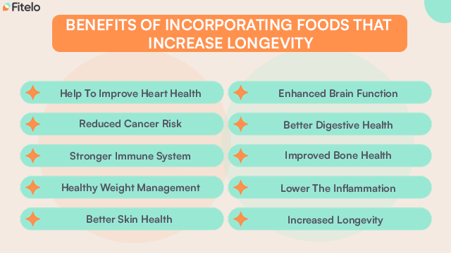 Benefits Of Incorporating Foods That Increase Longevity