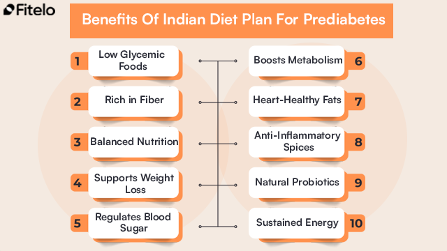 benefits of Indian diet plan for prediabetes