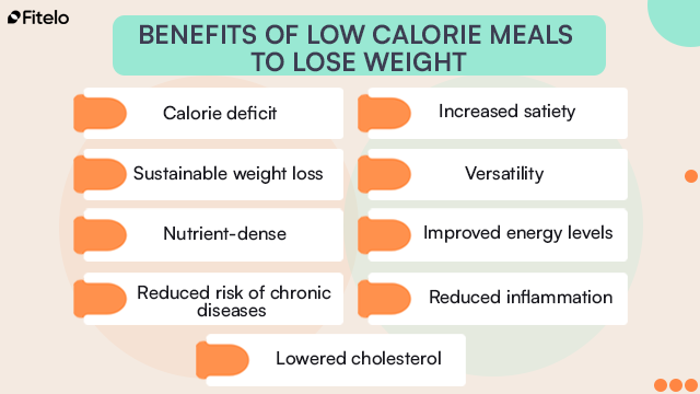 Benefits Of Low Calorie Meals To Lose Weight