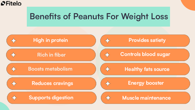 benefits of peanuts for weight loss
