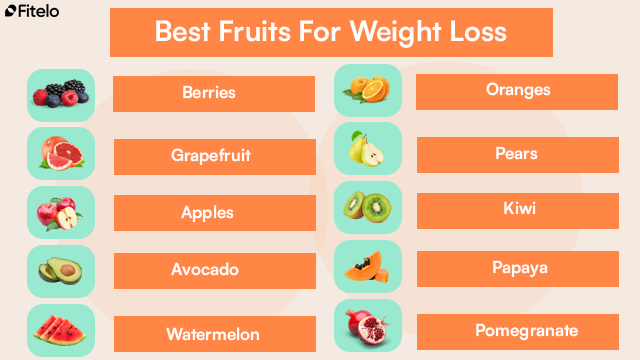 best fruits for weight loss
