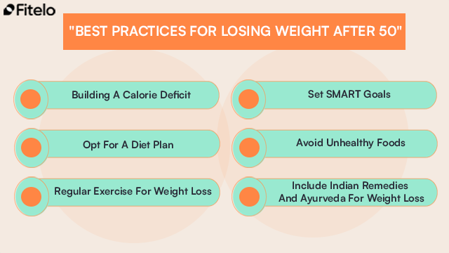 Best Practices For Losing Weight After 50