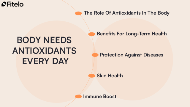 Body Needs Antioxidants Every Day