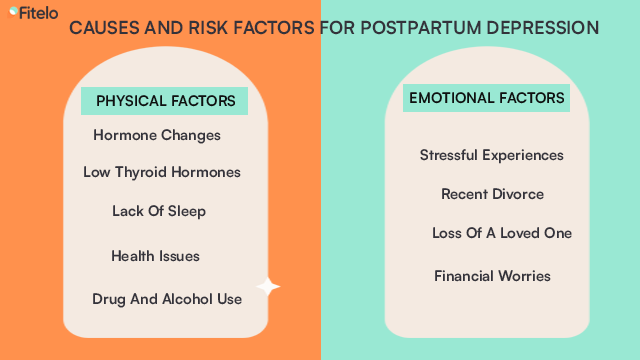 Causes And Risk Factors For Postpartum Depression
