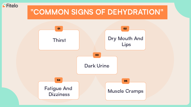 Rehydration: Common signs of dehydration