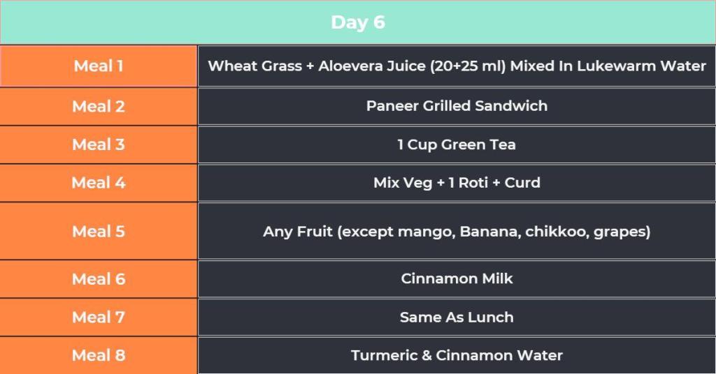 day 6