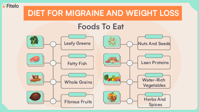 foods to eat for migraine and weight loss