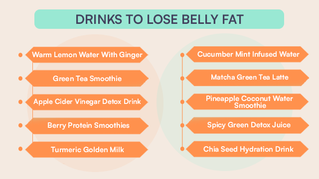 Drinks to lose belly fat