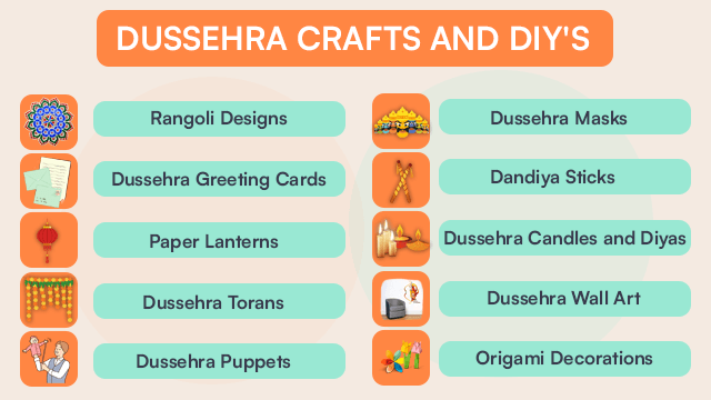 Happy Dussehra: Crafts And DIY's Ideas To Celebrate The Festival