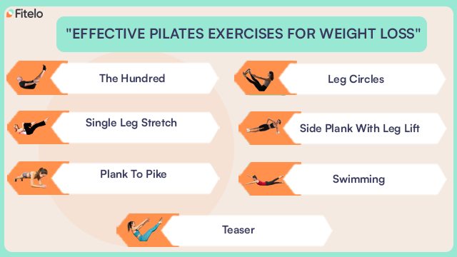 Pilates for weight loss