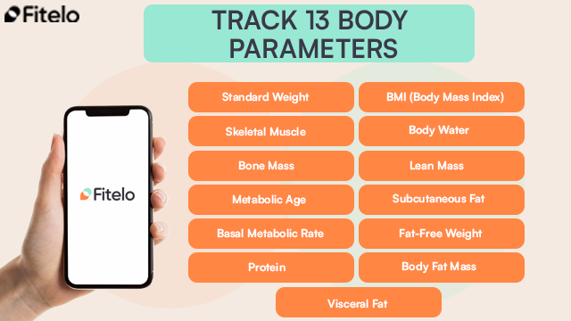 fitelo bluetooth smart scale features