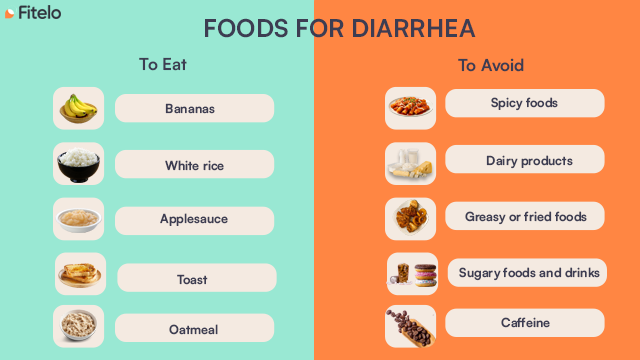 foods for diarrhea
