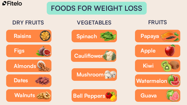 Foods for female weight loss diet