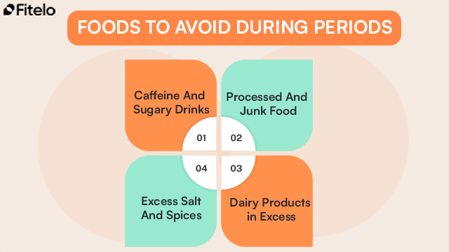 Foods To Avoid During Periods