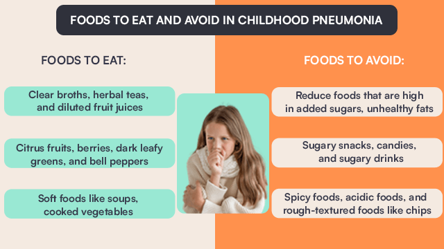 foods to eat and avoid in childhood pneumonia