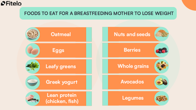 foods to eat for a breastfeeding mother to lose weight