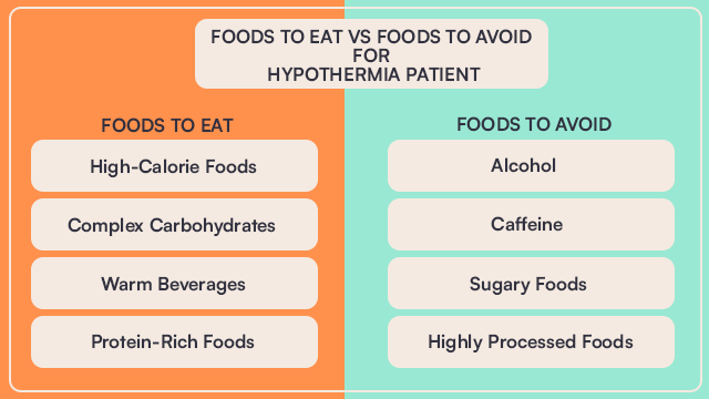 Foods To Eat Vs Foods To Avoid For Hypothermia 