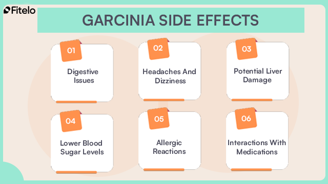 Garcinia cambogia side effects